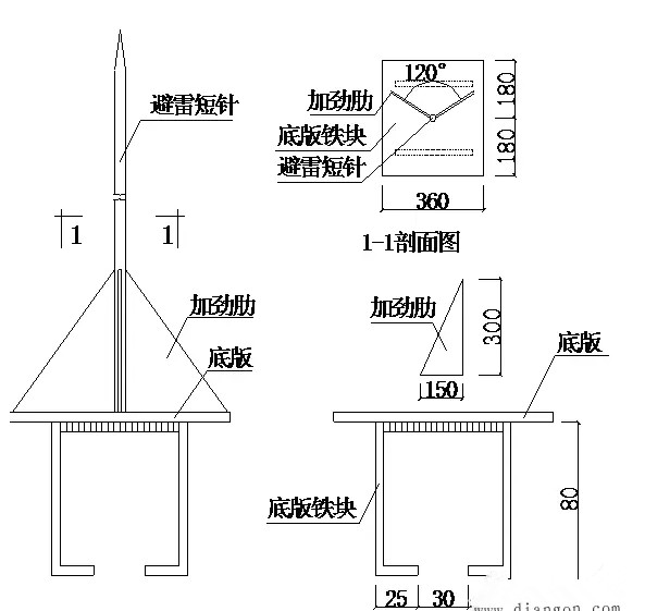 避雷针由接闪器,接地引下线和接地体 3部分组成.